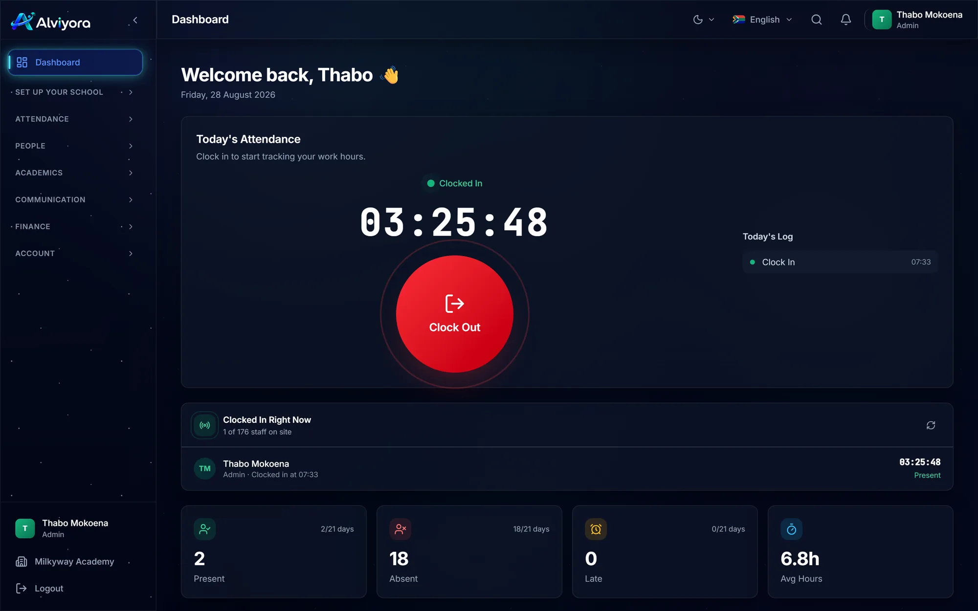 The Alviyora dashboard in dark mode, showing a running clock-in timer, who is on site right now, and the month's attendance summary