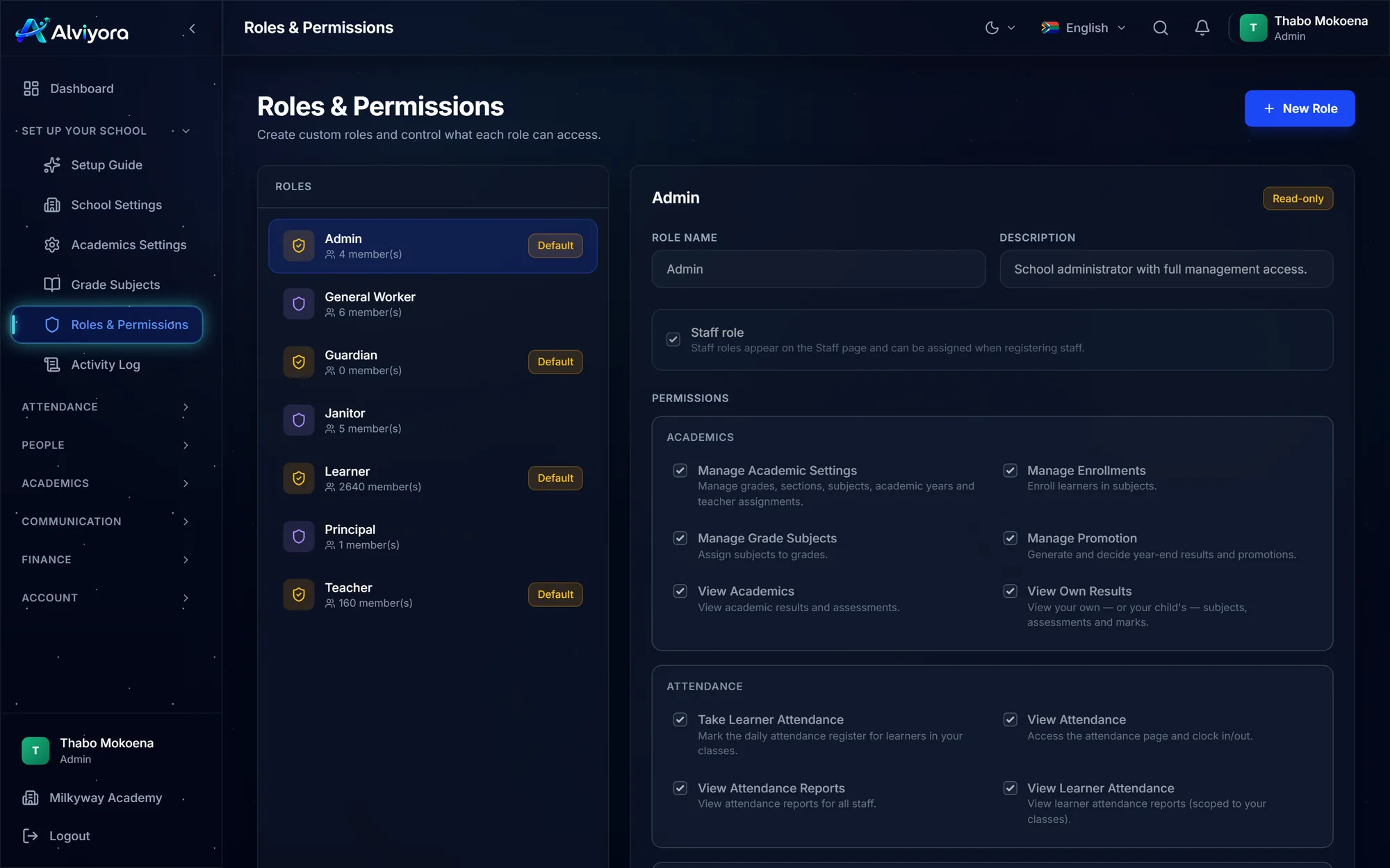 The Roles and Permissions screen showing the four default roles plus custom ones, with the Admin role's permission matrix open